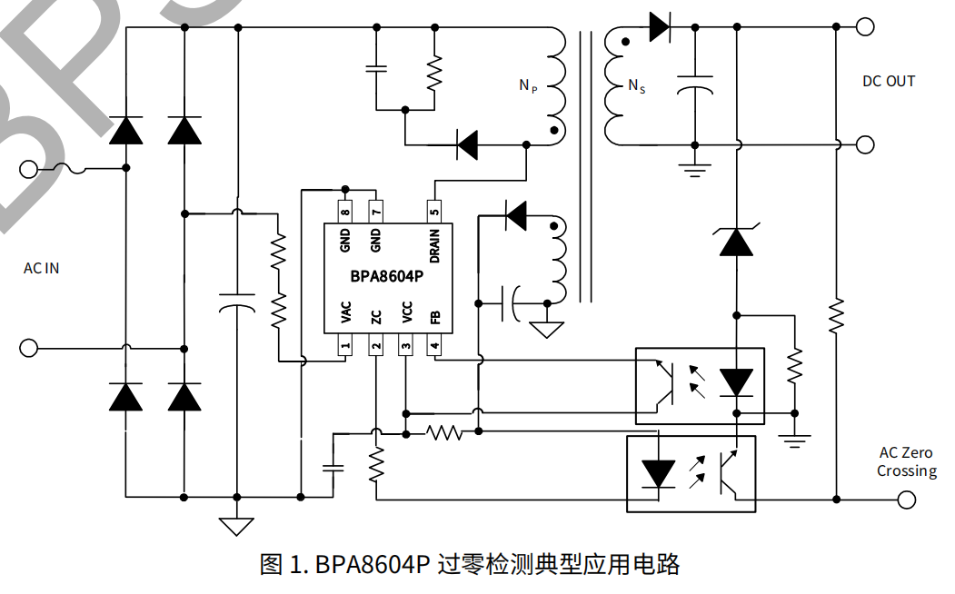 CA88手机客户端(官网)CA888会员登录入口
