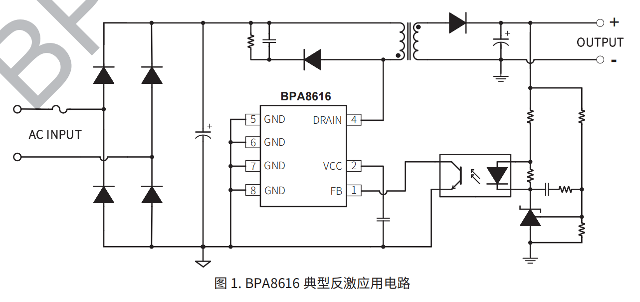 CA88手机客户端(官网)CA888会员登录入口