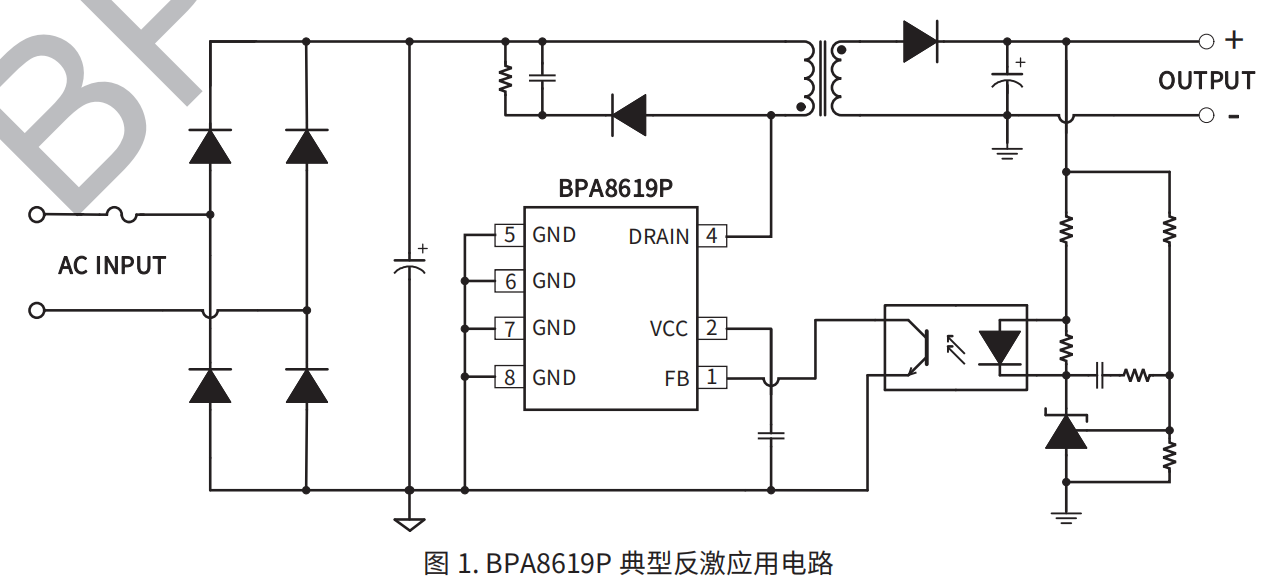 CA88手机客户端(官网)CA888会员登录入口