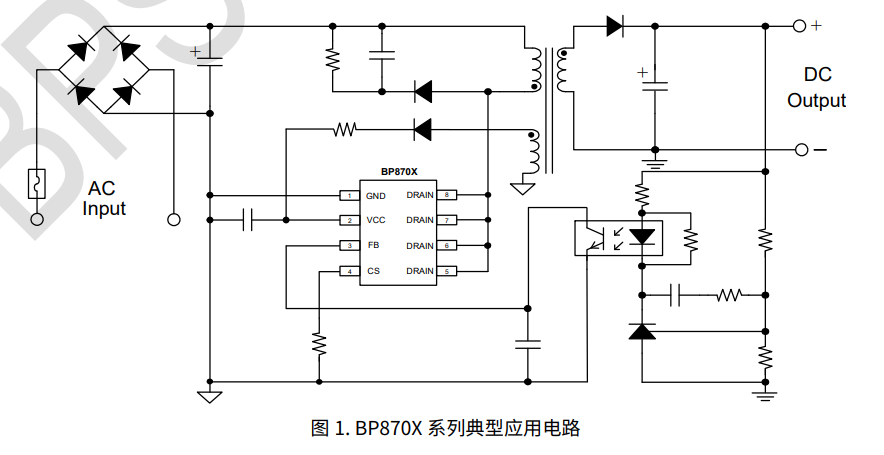 CA88手机客户端(官网)CA888会员登录入口