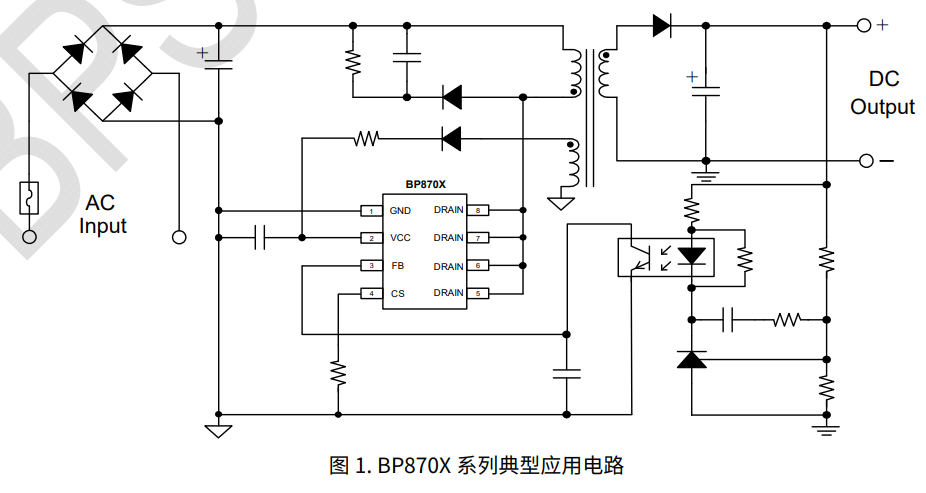 CA88手机客户端(官网)CA888会员登录入口