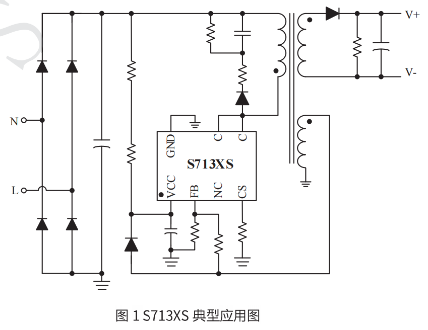 CA88手机客户端(官网)CA888会员登录入口
