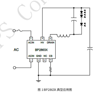 CA88手机客户端(官网)CA888会员登录入口