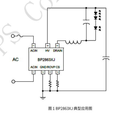 CA88手机客户端(官网)CA888会员登录入口