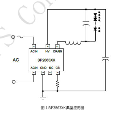 CA88手机客户端(官网)CA888会员登录入口