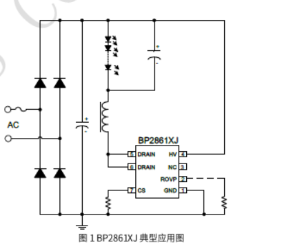 CA88手机客户端(官网)CA888会员登录入口