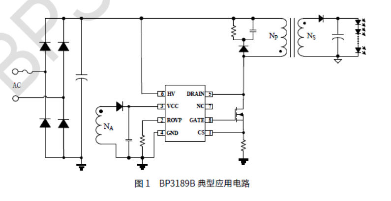 CA88手机客户端(官网)CA888会员登录入口