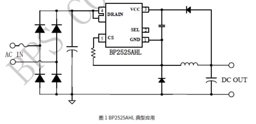 CA88手机客户端(官网)CA888会员登录入口