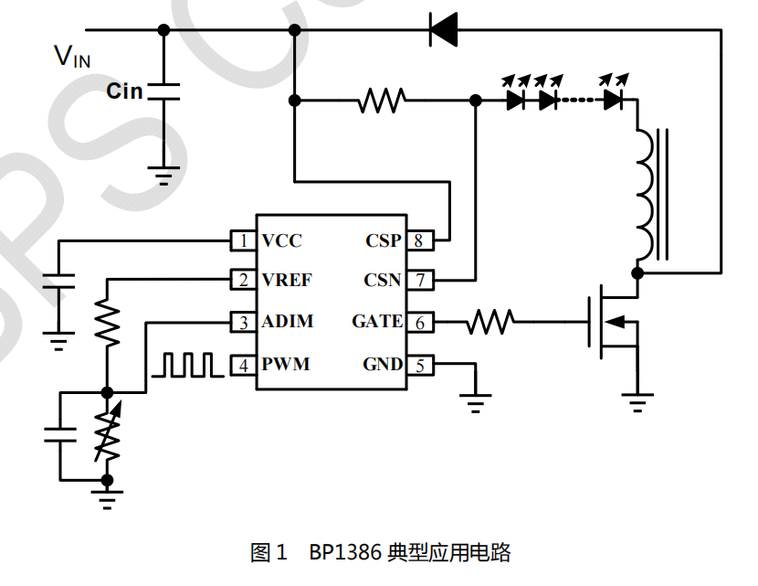 CA88手机客户端(官网)CA888会员登录入口