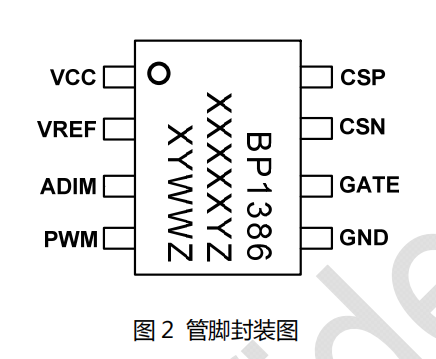 CA88手机客户端(官网)CA888会员登录入口