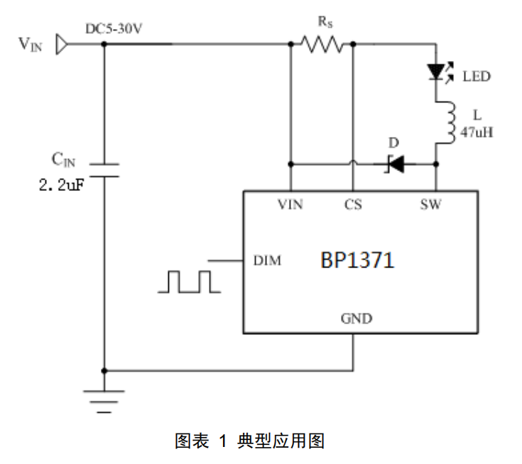 CA88手机客户端(官网)CA888会员登录入口