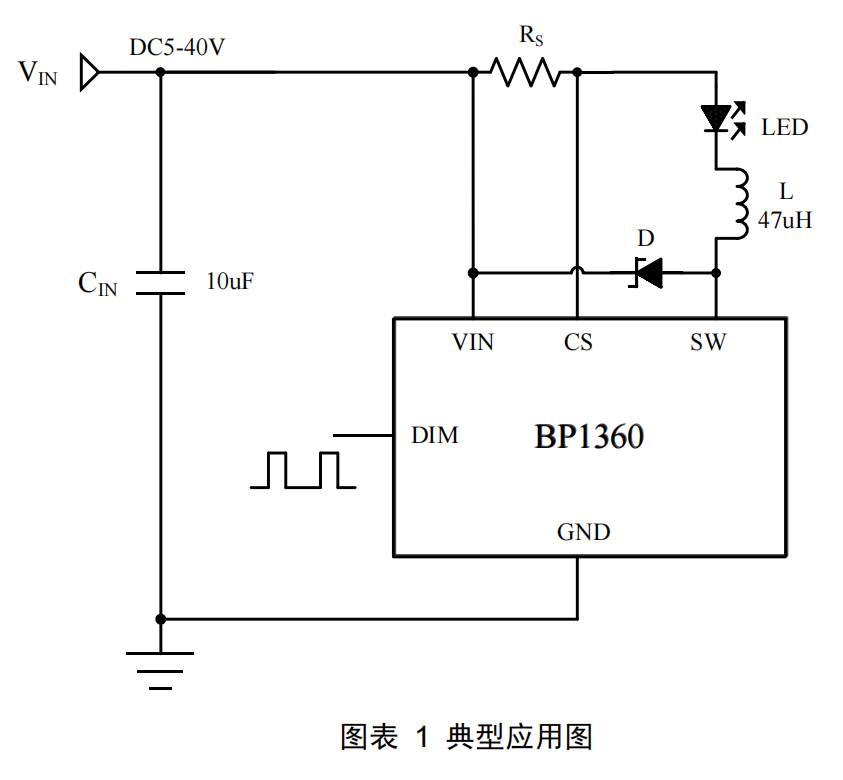 CA88手机客户端(官网)CA888会员登录入口