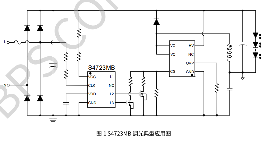 CA88手机客户端(官网)CA888会员登录入口