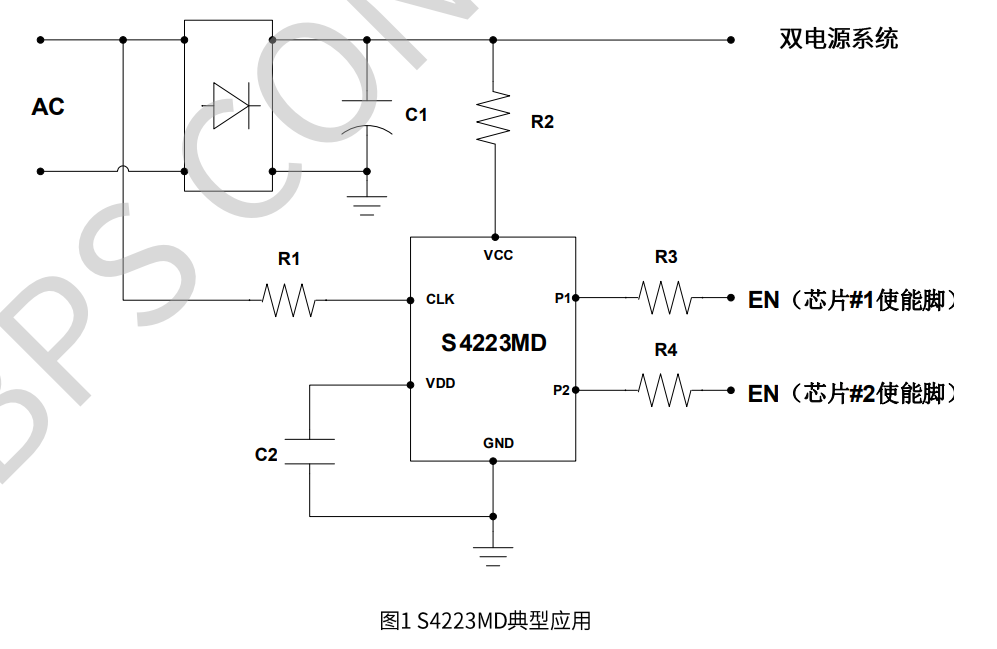 CA88手机客户端(官网)CA888会员登录入口