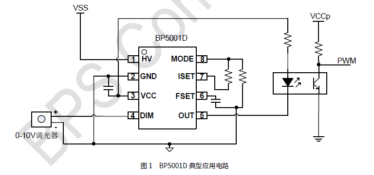 CA88手机客户端(官网)CA888会员登录入口