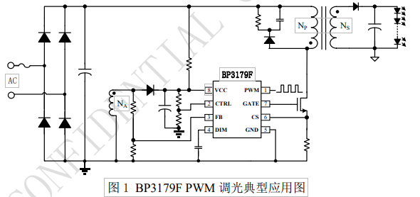 CA88手机客户端(官网)CA888会员登录入口