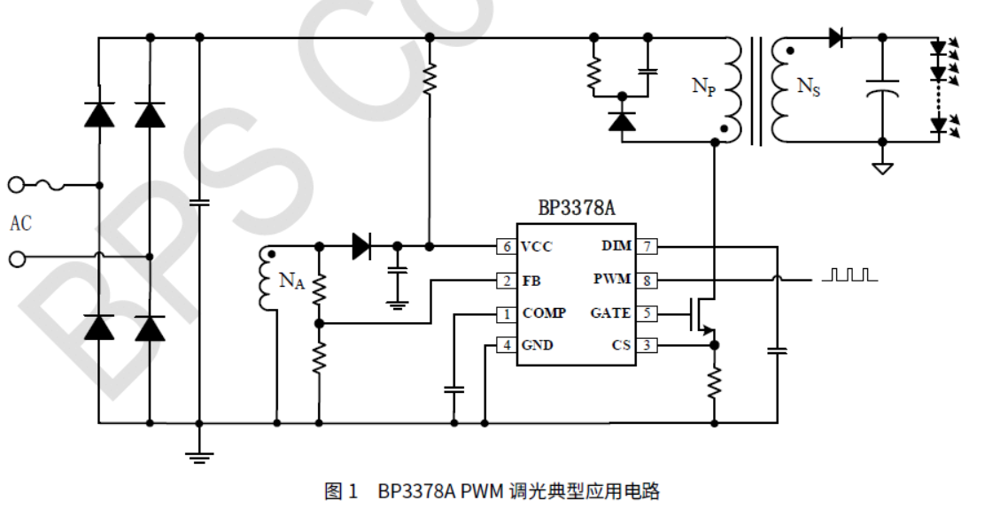 CA88手机客户端(官网)CA888会员登录入口