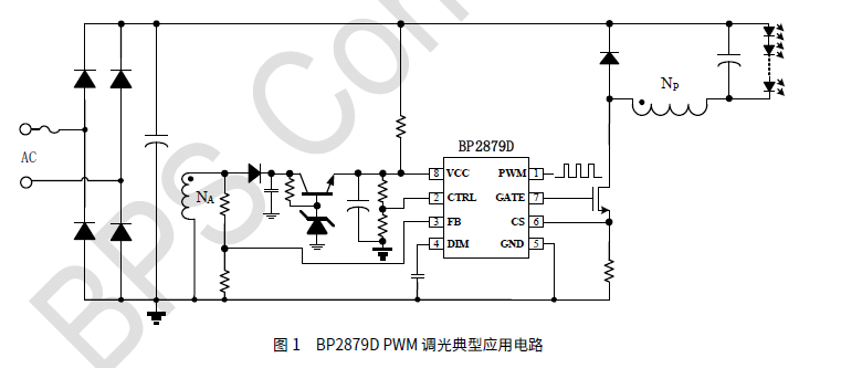 CA88手机客户端(官网)CA888会员登录入口