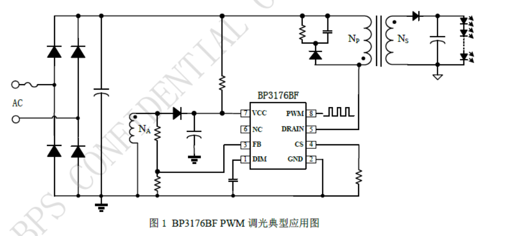 CA88手机客户端(官网)CA888会员登录入口