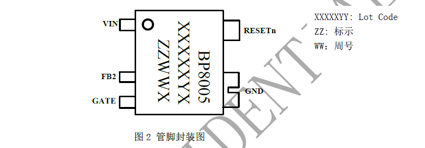 CA88手机客户端(官网)CA888会员登录入口