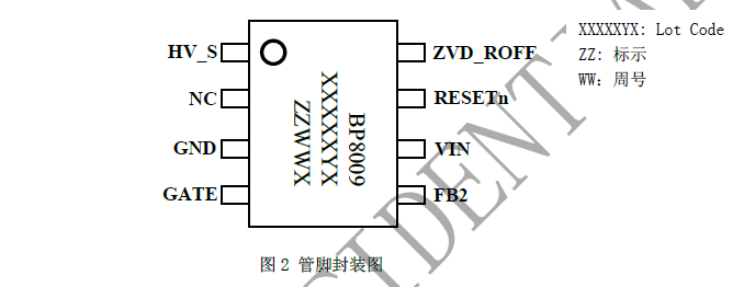 CA88手机客户端(官网)CA888会员登录入口