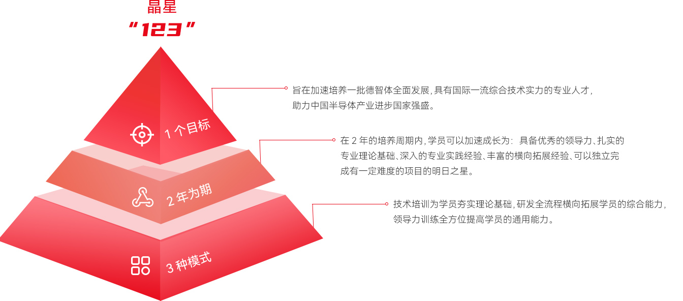 CA88手机客户端(官网)CA888会员登录入口