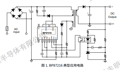 CA88手机客户端(官网)CA888会员登录入口