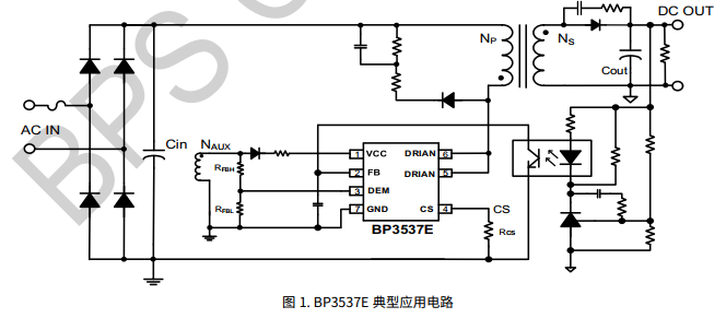 CA88手机客户端(官网)CA888会员登录入口