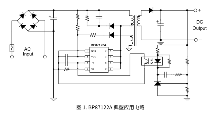 CA88手机客户端(官网)CA888会员登录入口